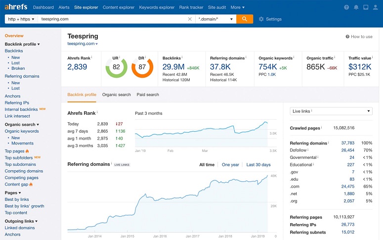 Ahrefs- tool seo